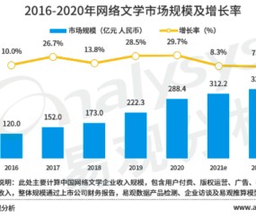  热刺主场惨败创十年耻辱纪录  